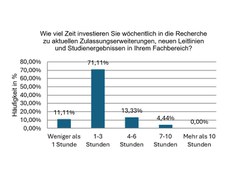 Umfrage_FW1.JPG Umfrage_FW1.JPG