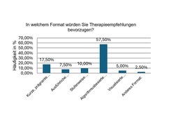 Umfrage_FW2.JPG Umfrage_FW2.JPG