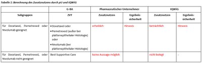 Pembrolizumab