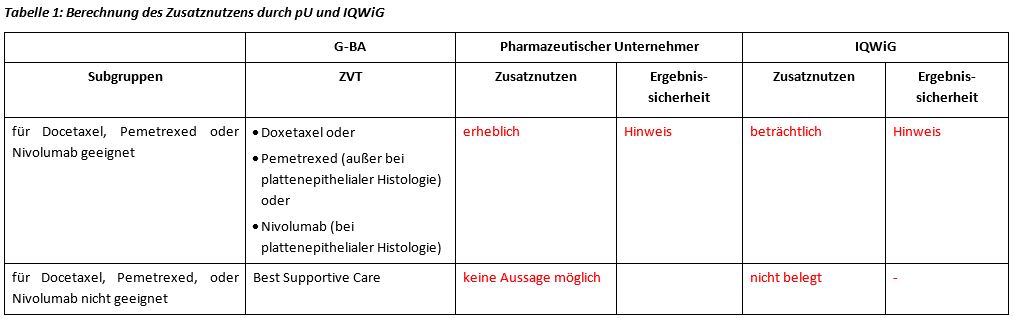 Pembrolizumab