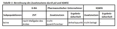 Pembrolizumab_Tab_1.JPG