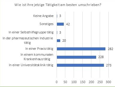 Umfrage_JT.jpg