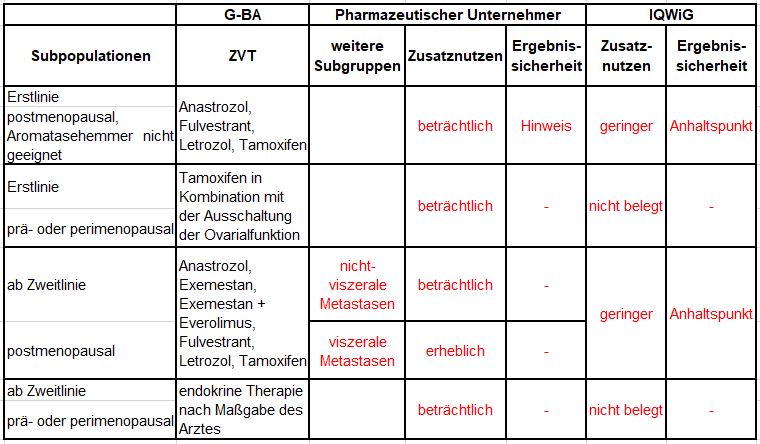 Boldenon - So einfach können es sogar Ihre Kinder