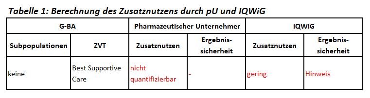 Cabozantinib.JPG