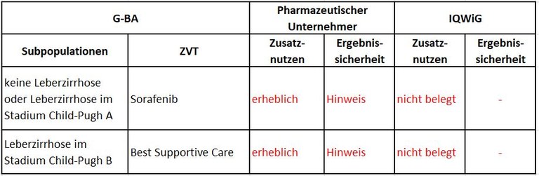 Lenvatinib.JPG