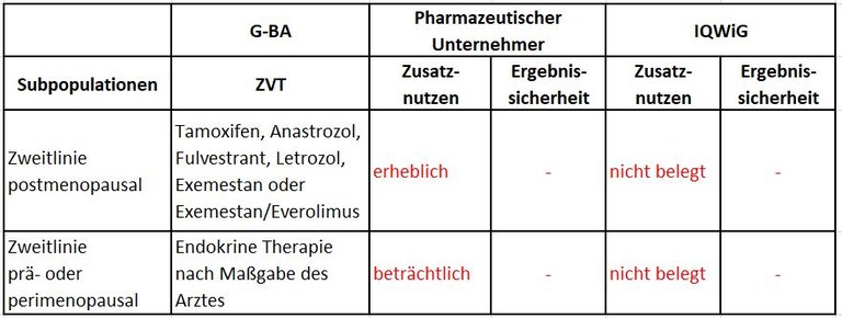 Palbociclib.JPG