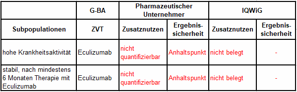 Ravulizumab.PNG