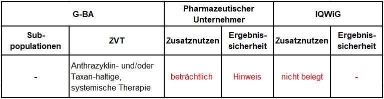 Atezolizumab.JPG