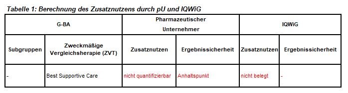 Larotrectinib.JPG