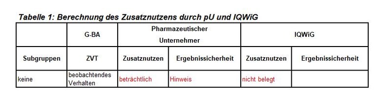 Neratinib.JPG