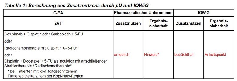 Pembrolizumab+Chemo.JPG