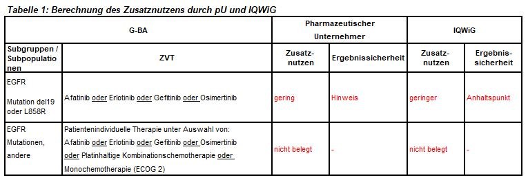 Ramucirumab.JPG