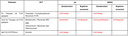 Acalabrutinib-mono-erstlinie.PNG
