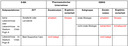 Atezolizumab-Bevacizumab.PNG