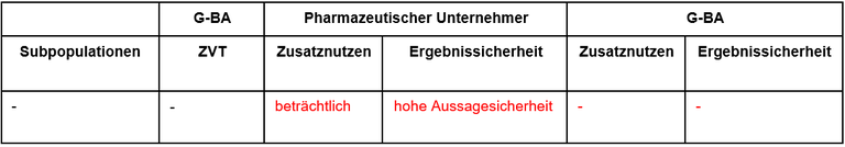 Crizanlizumab.PNG