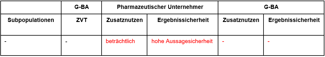 Crizanlizumab.PNG