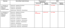 Daratumumab_Multiples-Myelom.PNG