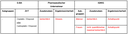 Durvalumab sclc.PNG