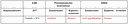 Nivolumab+Ipilimumab_Plattenepithelkar.PNG