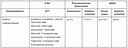 Palbociclib_mamma-hr+.PNG