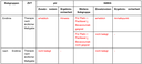 Pembrolizumab_PD-L1-positives_Zervixkarzinom.PNG
