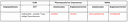 Pembrolizumab_triple-negatives_Mammakarzinom.PNG