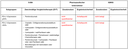 Selpercatinib_nsclc-ret+.PNG