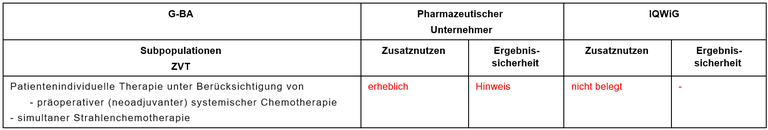 Nivolumab_neoadj_nsclc.PNG