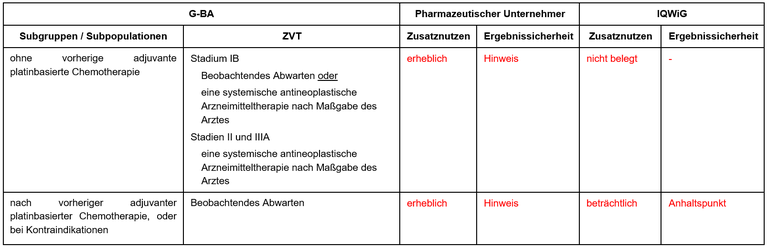 Osimertinib_nsclc.PNG