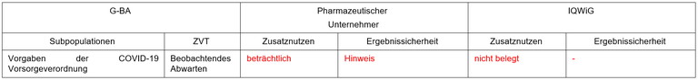 Tixagevimab-Cilgavimab_covid19.PNG