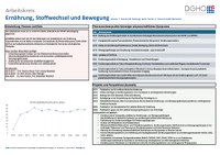 Poster_Ernährung_JT2025.jpg