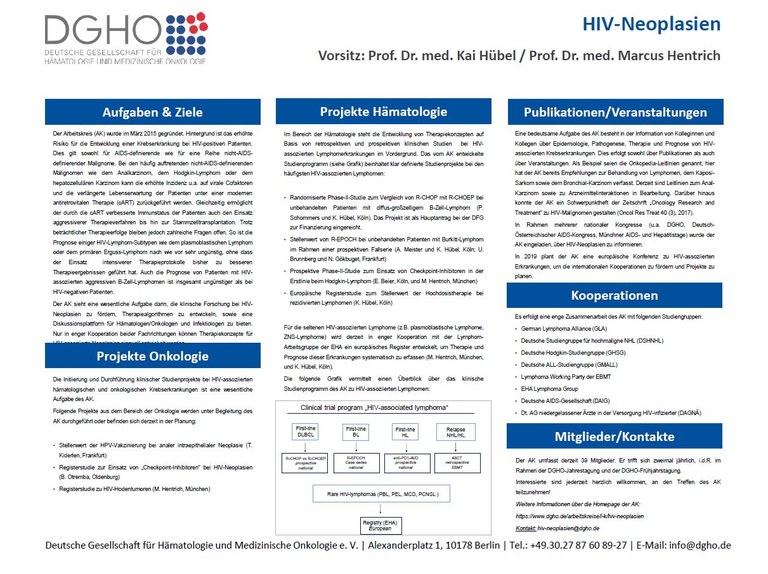 HIV-Neoplasien.JPG