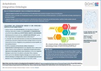 Poster_Integrative Onkologie_JT2025.jpg