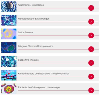 Onkopedia_Leitlinien_Uebersicht.JPG